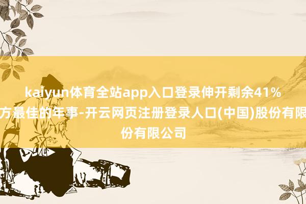 kaiyun体育全站app入口登录伸开剩余41%在我方最佳的年事-开云网页注册登录人口(中国)股份有限公司